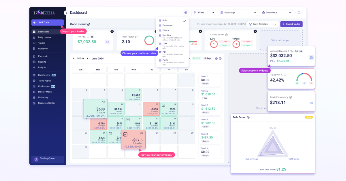 TradeZella product visual